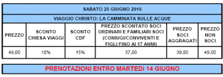 LAGO D'ISEO COSTO